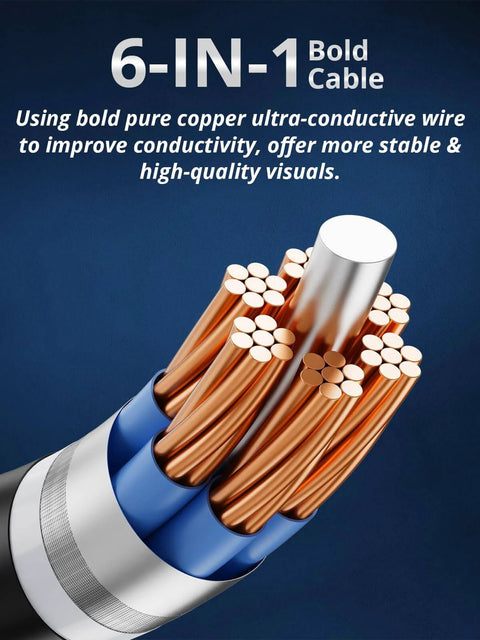 Close-up of the 6-in-1 bold copper cable for Endoscope Camera with Light, Dual-Lens 1920P HD Borescope featuring 8 LED lights.