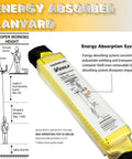 Energy absorber lanyard diagram showing a Fall Protection Safety Rope Kit 50 Ft Heavy Duty Vertical Roofing Rope With Alloy Steel Grab Hooks