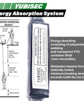 Energy Absorption System with polyamide webbing and PVC shell, minimum breaking strength 5,000 lbs.