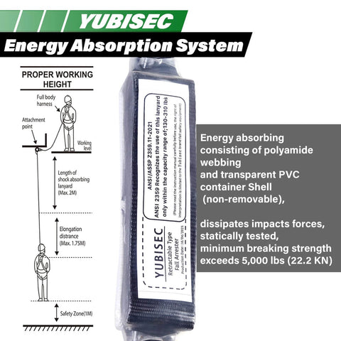 Energy Absorption System with polyamide webbing and PVC shell, minimum breaking strength 5,000 lbs.