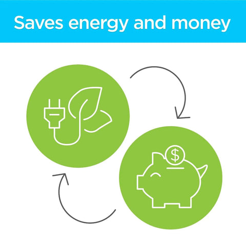 Illustration showing energy and money savings with Indoor Window Insulation Kit For Five 3x5 Windows With Heat Shrink Film And Mounting Tape.