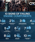 Infographic showing 10 signs of failing engine components with images, related to Vacuum Pump Replacement For Dodge Journey Durango Avenger 2011 2014 Charger 2011 2015 Challenger 2011 2013 Ram CV 2012 2014 Direct Fit OEM Equivalent OEG Parts Durable Budget Friendly Upgrade For DIY Mechanics And Pro Shops.