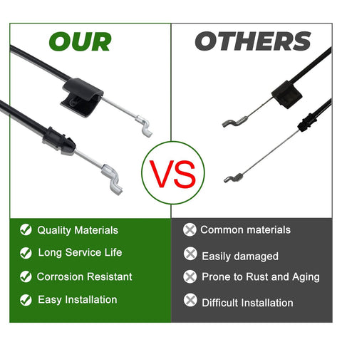 Comparison of engine safety cable, 61.5 inches long, between quality materials and common materials for walk-behind mowers.