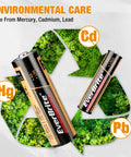 Bulk 64 Pack AA and AAA Alkaline Batteries for Home Office and Emergency Kits, eco-friendly design with recycling symbol