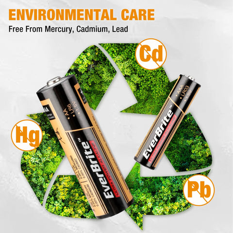 Bulk 64 Pack AA and AAA Alkaline Batteries for Home Office and Emergency Kits, eco-friendly design with recycling symbol