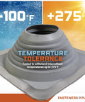 Square EPDM Metal Roof Pipe Flashing Boot Fits 5-1/2 to 11-1/2 Inch Pipe OD Gray 14 Inch Base Made In USA image with temperature tolerance info.