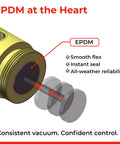 LeLuv Maxi Vacuum Pump close-up showing EPDM seal and internal components