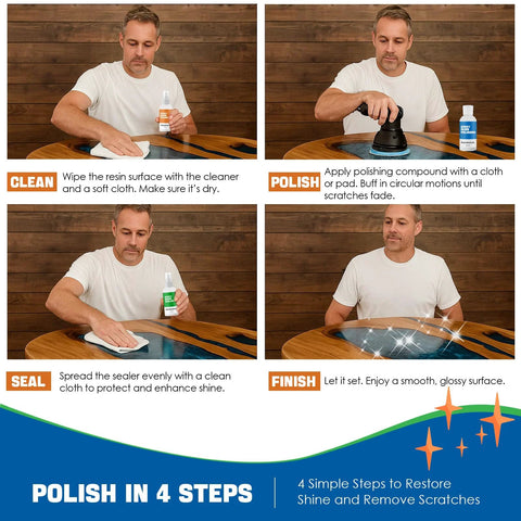 Restore scratched and oxidized epoxy surfaces with a complete 3 Piece Epoxy Resin Polishing Kit shown in four steps on table