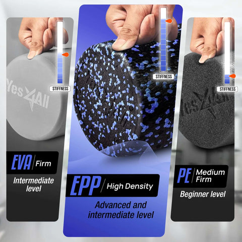 High Density EPP Round Foam Roller For Back Relief, Yoga And Pilates Training, Firm Deep Tissue Massage Tool in Blue Speckled Design