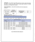 Chart detailing specifications and uses of ER309/309L stainless TIG welding rod by Blue Demon Welding Products.