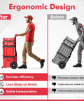 Comparison of ergonomic design with front wheels for Packout rolling tool box, showing improved maneuverability and mobility.