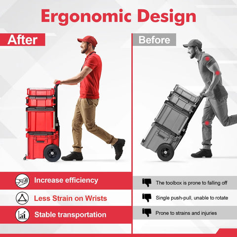 Comparison of ergonomic design with front wheels for Packout rolling tool box, showing improved maneuverability and mobility.