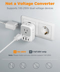 European Plug Adapter USB C 2 Pack With 4 Outlets And 3 USB Chargers Type C installed in wall socket highlighting voltage range