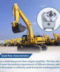 Excavator with WFLNHB 96193GT 96193 Function Pump Hydraulic Gear Pump Replacement for Genie Lift in background
