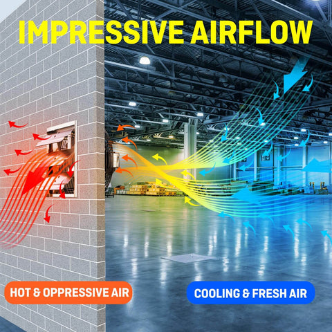 Beefy 12 Inch Wall Mounted Shutter Exhaust Fan With Automatic Shutter Built In Thermostat And Variable Speed Controller 960 CFM 0.6A Covers Up To 1400 Sq Ft Heavy Duty Silver Ventilation For Garage And Shop installed and showing airflow in warehouse