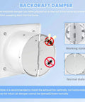 Backdraft damper for Beefy 8 Inch Exhaust Fan 735 CFM Wall Mounted Ventilation Blower, showing working and normal state.