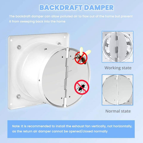 Backdraft damper for Beefy 8 Inch Exhaust Fan 735 CFM Wall Mounted Ventilation Blower, showing working and normal state.