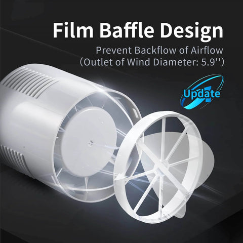 Quiet 110 CFM Exhaust Fan With 1.0 Sones White Square Ceiling Or Wall Mount For Bathroom, Corridor, Office, Laundry Or Shop 5.9 Inch Duct 7.6 Inch Panel Beastly Power High Efficiency ABS Construction showing film baffle design.