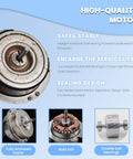 High-quality motor for Beefy 8 Inch Exhaust Fan 735 CFM Wall Mounted Ventilation Blower, features fully enclosed motor and double ball bearings