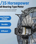 Close-up of motor on the 18 Inch Wall Mounted Shutter Exhaust Fan With Automatic Shutter, Thermostat, And Variable Speed Controller Delivers Beefy 1736 CFM Airflow For Up To 2600 Sq Ft, 0.85A, 115V, Silver