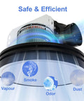 Powerful 110 CFM Bathroom Exhaust Fan With Light From Akicon, showing air filtration and illumination features, round black design.