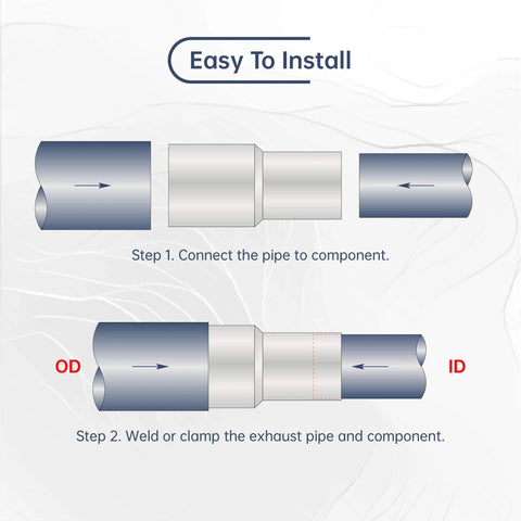 OD 4 Inch To OD 5 Inch Exhaust Pipe To Component Pipe Adapter Reducer Polished Stainless Steel installation steps diagram