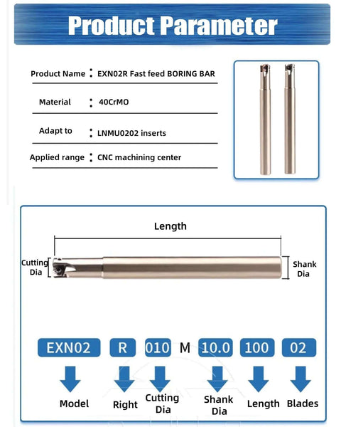 Three Eighths Inch Shank Tungsten Steel Indexable Boring Bar End Mill Tool Holder For Rough Milling And Deep Feed With 90 Degree Right Hand Cut Three Eighths Inch Cutting And Shank Length Three Point Nine Four Inches Anti Vibration 42CrMo Alloy