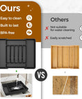 Comparison of BPA-free silverware organizer with expandable panels versus wooden alternative, highlighting durability and easy cleaning.