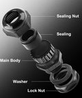 Exploded view of Two Pack 1-1/2 NPT Cable Glands Waterproof Connectors Adjustable 31-37mm IP68 Nylon Joints With Gaskets PA66 Construction