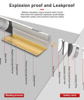 Diagram of battery components highlighting explosion-proof and leakproof design features for High Capacity Alkaline AA AAA Batteries 16 Pack Long Lasting 10 Year Shelf Life.