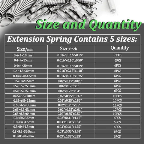 Chart detailing five sizes of extension springs with quantities and measurements in mm and inches.