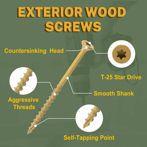 Deck Screws 3 Inch, Wood Screws #10 x 3, Rust Resistant Exterior Epoxy Coated, showing Torx Head and Features