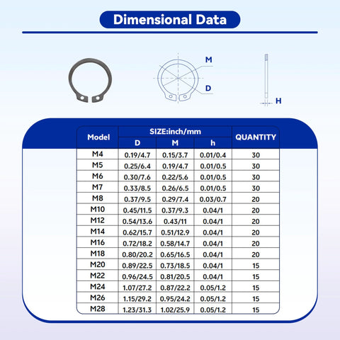 Dimensional chart for Premium Alloy Steel External Circlip Snap Ring Kit with 315 Piece Set, showing sizes M4 to M28