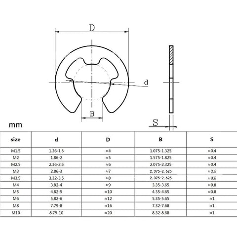 Diagram of 580 Pcs External Retaining Ring Kit M1.5 To M10 Carbon Steel Circlips Snap Rings And Washers For Gears And Axles