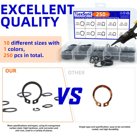 External Retaining Rings Kit With 250 Piece C Clip Set For M8 To M20 Plus Spring Tool Pliers With Extra Three Convertible Jaws