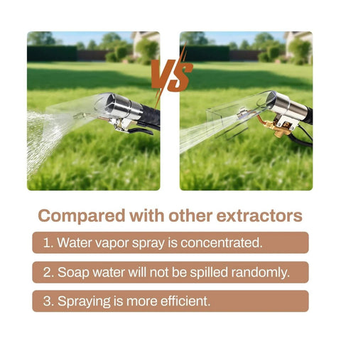 Comparison of extractor wand and cleaning head for vacuum cleaners with sealed spray design, showing concentrated water vapor spray