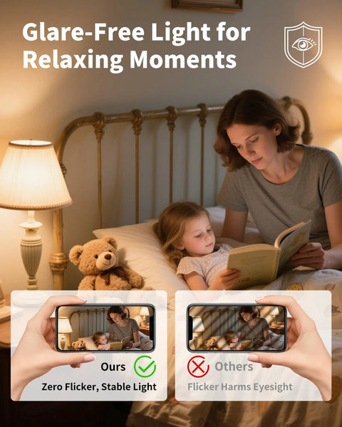 Mother reading to child with no flicker from lamp, showcasing Soft White 2700K Dimmable E12 LED Bulbs 60W Equivalent Frosted Glass.
