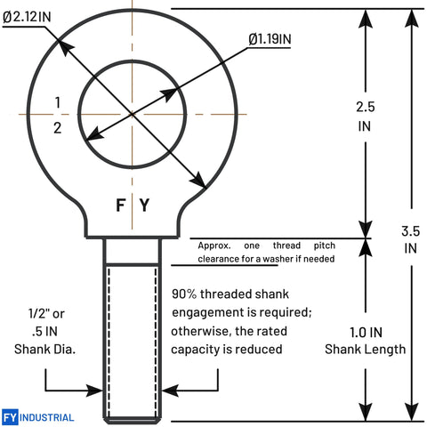 Diagram of Two Pack 1/2-13 Eye Bolts Lifting Eyebolts Heavy Duty Industrial Grade For Hoisting And Rigging Forged Quenched And Tempered ASME Certified.