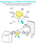 Wiring diagram for EZGO TXT 2000 Electric showing solenoid connections and installation instructions.