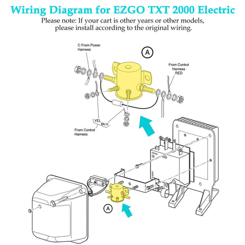 Wiring diagram for EZGO TXT 2000 Electric showing solenoid connections and installation instructions.