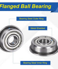 Diagram of F605ZZ Flanged Ball Bearings 5x14x5mm Double Shielded Chrome Steel Deep Groove ABEC 5 with labels of steel outer and inner ring.