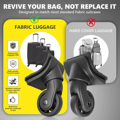 Luggage Wheels Replacement Kit with 4 Wear Resistant Spinner Casters Model H149 shown for fabric and hard cover luggage.
