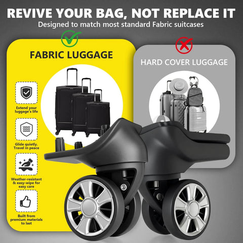 Dual Spinner Luggage Wheels Replacement Kit for Suitcase with Left and Right Silver Casters Featuring Smooth Bearings close-up view.