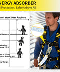 Man wearing Pro Grade 50Ft Vertical Lifeline Kit For Fall Protection with diagram showing safety distances and energy absorber details.