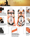 Front and back view of Industrial Fall Protection Safety Harness with 6-foot shock absorber lanyard kit for PFAS