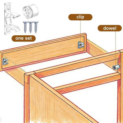 Diagram showing installation of 8 Pairs False Front Cabinet Clips for Kitchen Cabinets with screws and dowels for secure attachment.