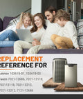 Family relaxing on couch with HVAC system replacement reference for Lennox 103618-01, 103618-03, and Fasco models displayed.