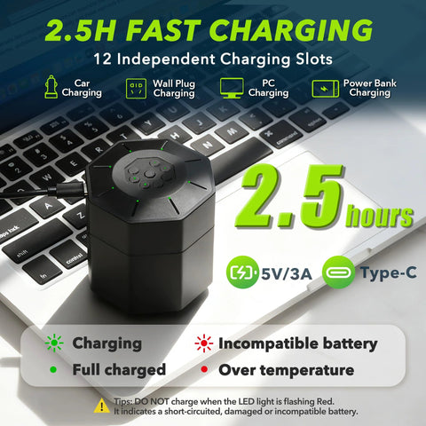 Rechargeable AA and AAA Battery Pack With 12-Channel Charger on laptop showing 2.5h fast charging and Type-C compatibility