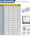 Chart showing sizes and quantities of Feather Key Set 140Pcs 8Mm 10Mm 12Mm 16Mm 20Mm 25Mm 30Mm Round End Keystock Assortment