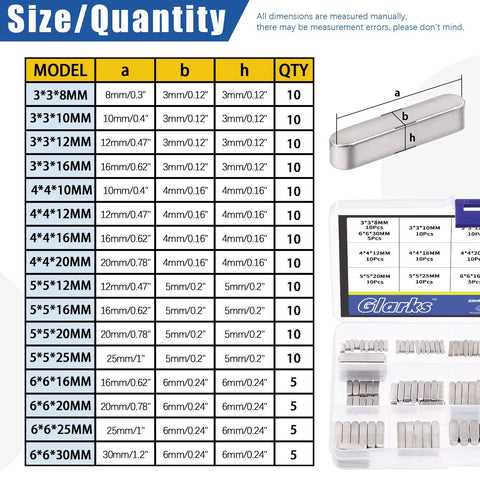 Chart showing sizes and quantities of Feather Key Set 140Pcs 8Mm 10Mm 12Mm 16Mm 20Mm 25Mm 30Mm Round End Keystock Assortment